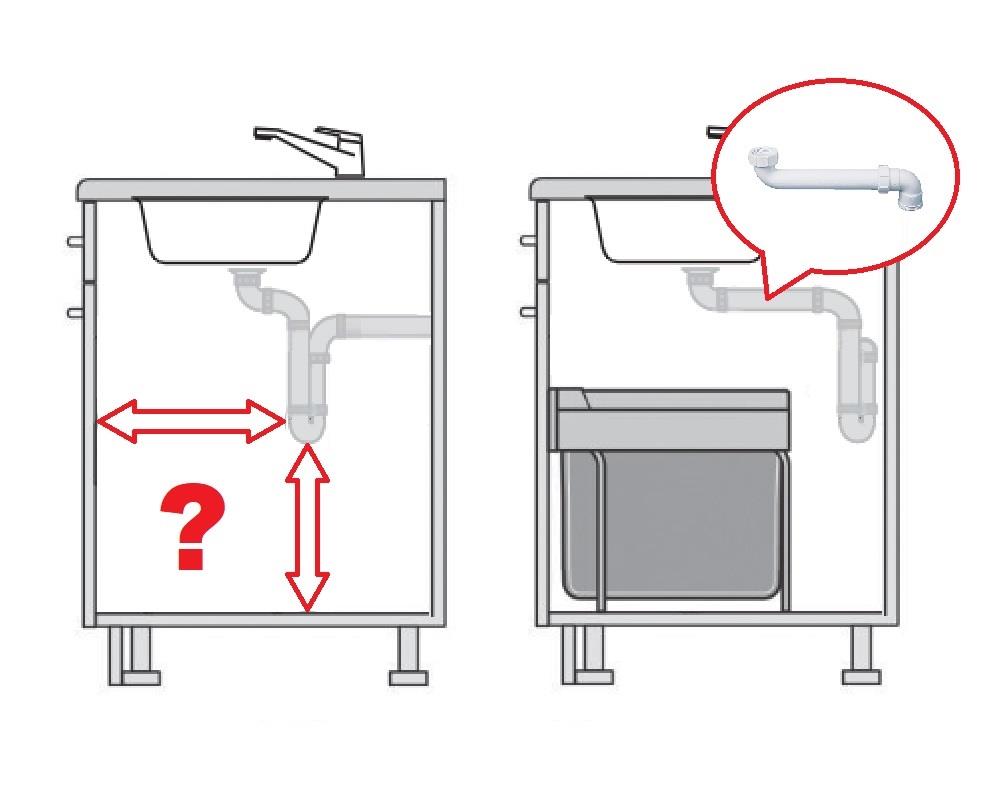 Raumschaffer 1 1/2 Zoll zum Verlegen von Abfluss Siphon