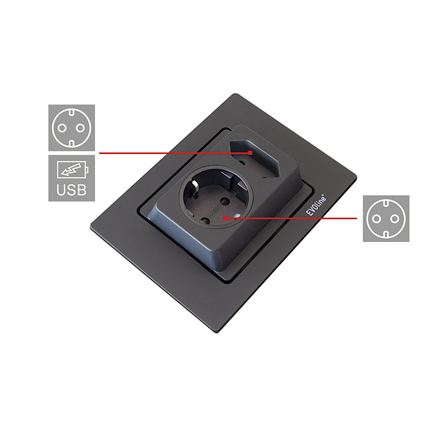 Schulte EVOline Spin 40.003 Einbausteckdose VDE/USB schwarz matt