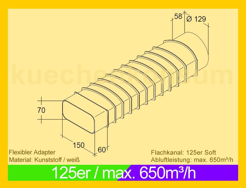 Flexibler Adapter 125 Soft u 125 Rund Anschluss rund u flach