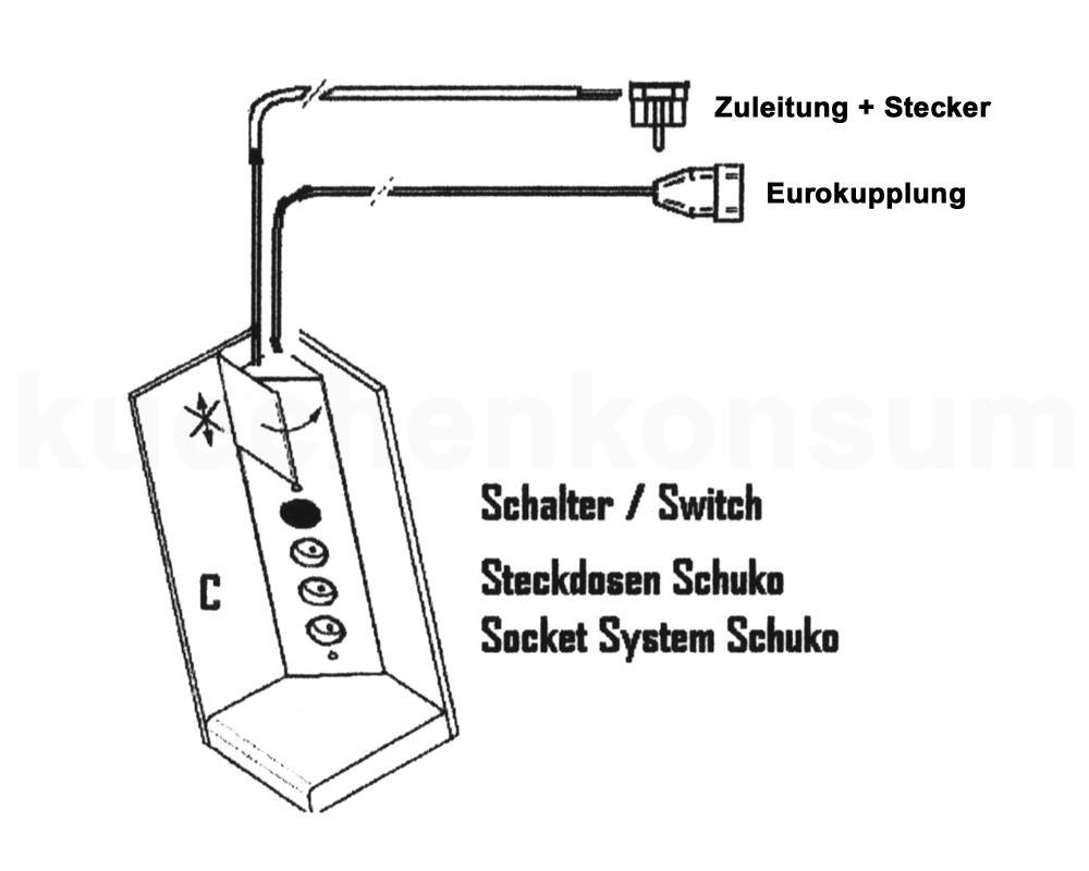 Thebo Ecksteckdose 17596 Edelstahl 3fach STS 3007 mit Schalter senkrecht