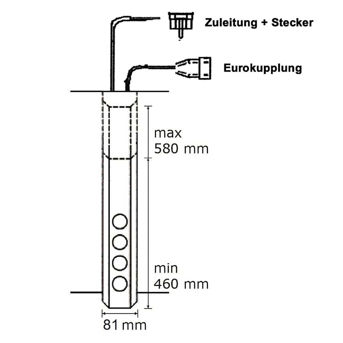 Thebo Wandsteckdose 174916 Edelstahl 3-fach STS 3006 mit Schalter
